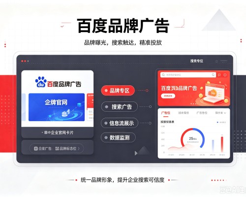 彰武百度品牌广告